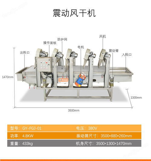 營養餐配送單位的大型凈菜加工中心如何通過沈陽德裕自動化設備實現高效升級